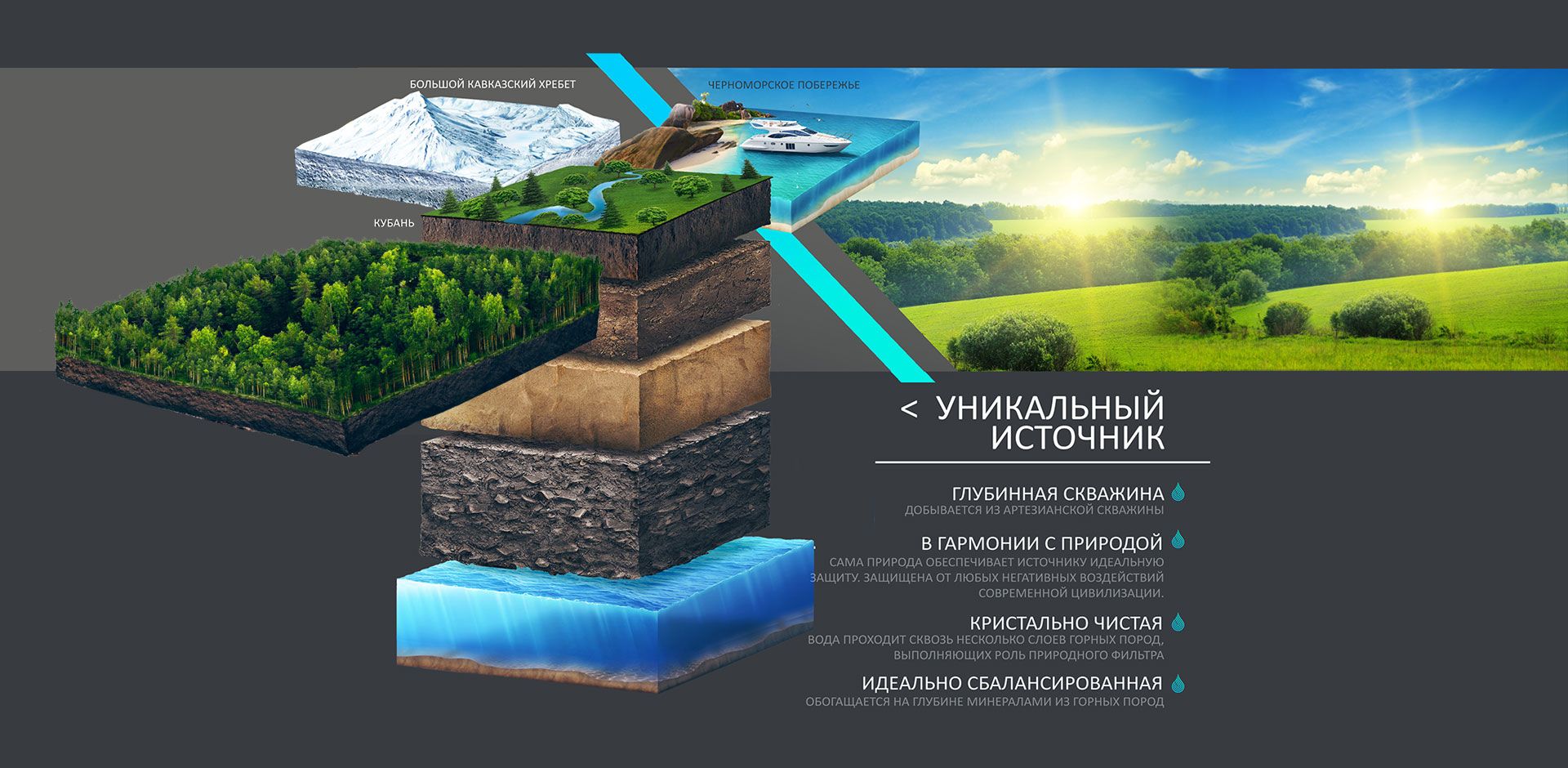Кавказский Бювет - природная минеральная, питьевая вода и газированные ...